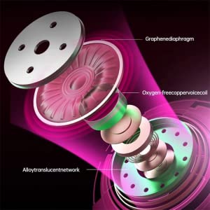 iBeor T2063 Earbuds Wireless Bluetooth 5.0 In-ear Headset Earphones